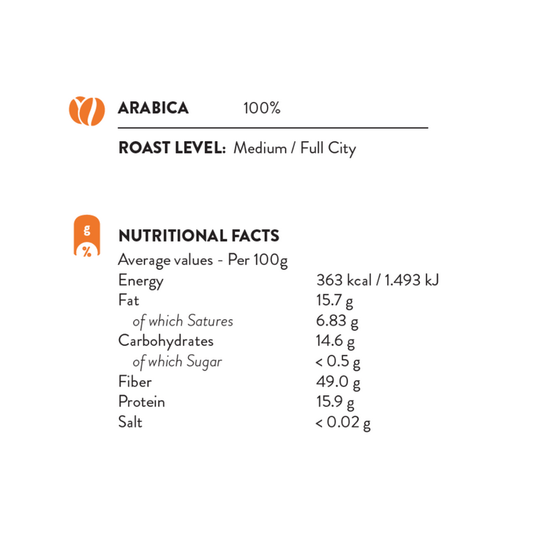 BRISTOT ETHIOPIA SIDAMO Single Origin - 225g